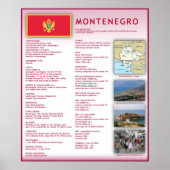 Montenegro Poster (Voorkant)