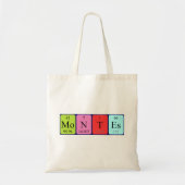 Montes periodieke lijstnaam canvas tas (Voorkant)