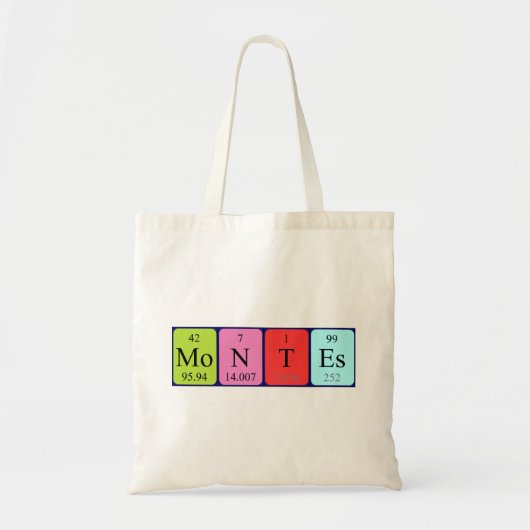 Montes periodieke lijstnaam canvas tas (Voorkant)