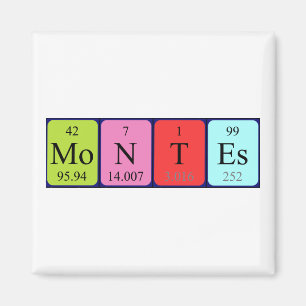 Montes periodieke lijstnaam magneet