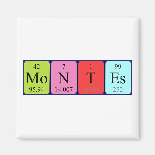 Montes periodieke lijstnaam magneet (Voorkant)