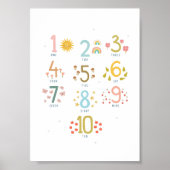Montessori tellen tot 10 Print Poster (Voorkant)