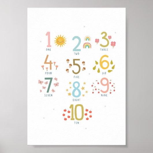 Montessori tellen tot 10 Print Poster (Voorkant)
