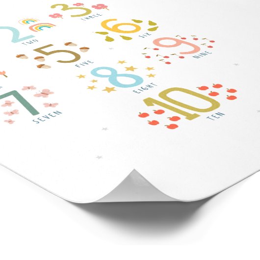 Montessori tellen tot 10 Print Poster (Hoek)
