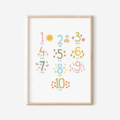 Montessori tellen tot 10 Print Poster