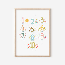 Montessori tellen tot 10 Print Poster