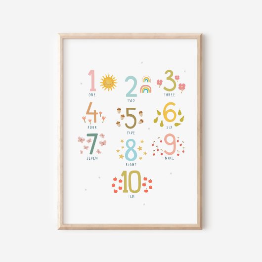 Montessori tellen tot 10 Print Poster