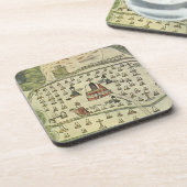 Montezuma's Aztec Empire, Antiek Wereldkaart, 1577 Drankjes Onderzetter (Linkerzijde)