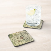 Montezuma's Aztec Empire, Antiek Wereldkaart, 1577 Drankjes Onderzetter (Rechterzijde)