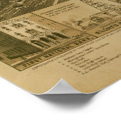 Montgomery Alabama 1887 Antiek Panorama Map Poster (Hoek)