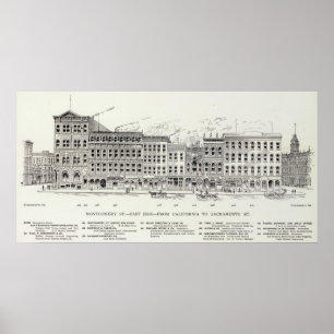 Montgomery East side California en Sacramento Poster