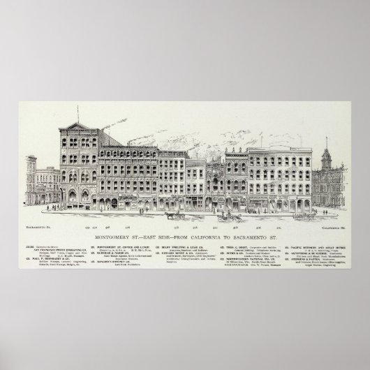 Montgomery East side California en Sacramento Poster (Voorkant)