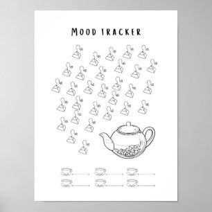 Monthly Mood Tracker Poster