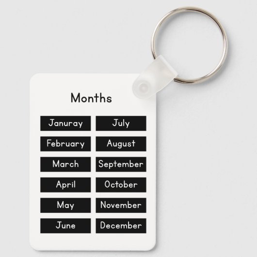 Months of the year sleutelhanger (Achterkant)