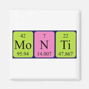 Monti periodieke table name magnet