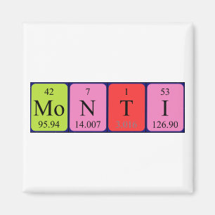Monti periodieke table name magnet