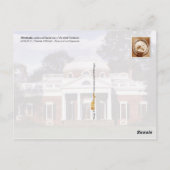 Monticello, Jefferson's Home, Virginia Briefkaart (Achterkant)