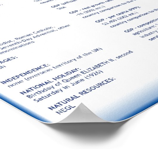 Montserrat Poster (Hoek)