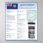 Montserrat Poster (Voorkant)