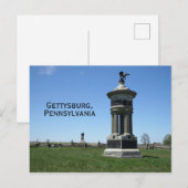Monumenten op het Gettysburg-slagveld Briefkaart (Voorkant / Achterkant)