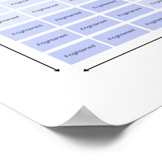 Mood Meter Emobewegingen and Feelings Mental Healt Poster (Hoek)