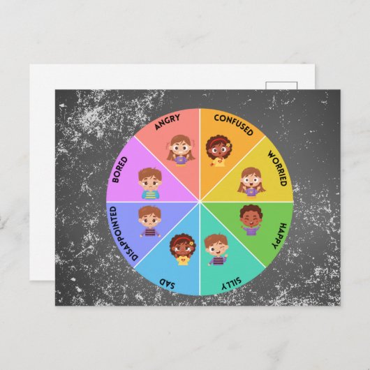 Mood Meter Emotioneel Briefkaart Ontwerp (Voorkant / Achterkant)