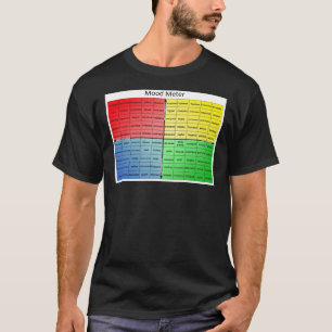 Mood Meter Poster T-shirt