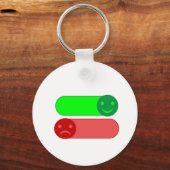 Mood Switch Emoji Sleutelhanger (Achterkant)