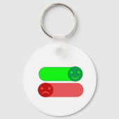 Mood Switch Emoji Sleutelhanger (Achterkant)