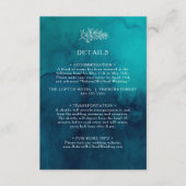 Moody Ocean Waterverf Details Behuizing Kaart (Voorkant)