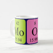 Moody periodieke woordmok koffiemok (Voorkant links)