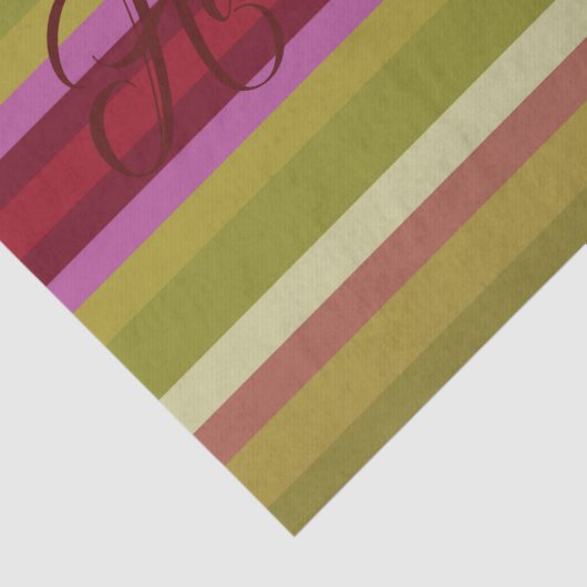 Mooi dagweefsel papier (Detail)