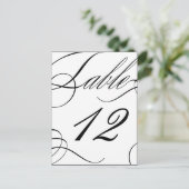 Mooi tabelnummer ( tekstkleur) briefkaart (Staand voorkant)