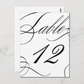 Mooi tabelnummer ( tekstkleur) briefkaart (Voorkant / Achterkant)