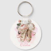 Mooie Ballerina Dancer Roze Waterverf Sleutelhanger (Achterkant)