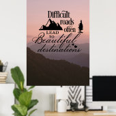 Mooie bestemmingen poster (Thuiskantoor)