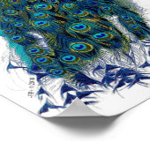 Mooie blauwe Natuur van de vogelstaart Poster (Hoek)