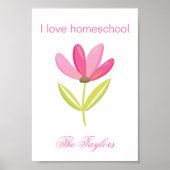 Mooie bloemhomeschool poster (Voorkant)