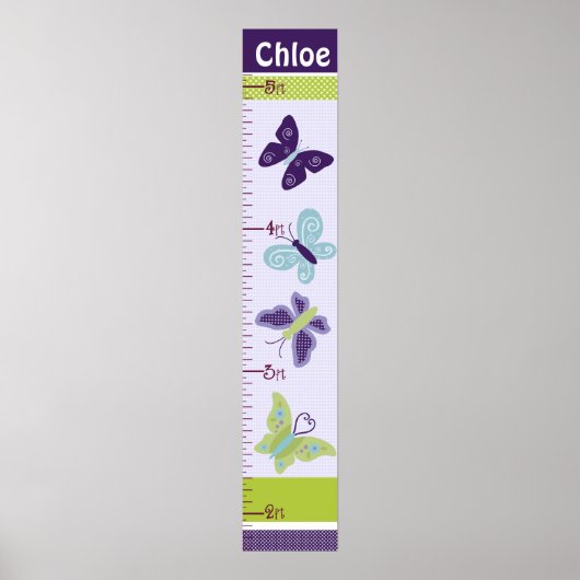 Mooie Butterflies Groeigrafiek houdt bij 8x44! Poster (Voorkant)
