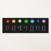 Mooie Chakras Meditation en Yoga Mat (Voorkant (horizontaal))