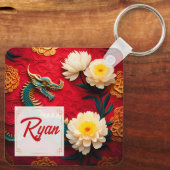Mooie Chinese Draak Nieuwjaar Monogram SqK2 Sleutelhanger (Achterkant)
