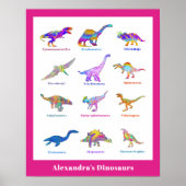 Mooie Dinosaur waterverf met namen roze Post Poster (Voorkant)