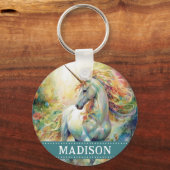 Mooie Eenhoorn Sleutelhanger met aangepaste naam (Voorkant)
