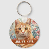 Mooie gele Tabby Cat Custom Sleutelhanger (Achterkant)