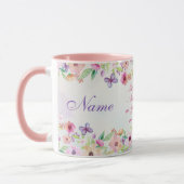 Mooie gepersonaliseerde naamcadeaus met betekenis  mok (Links)