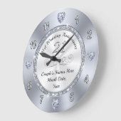 Mooie geschenkideeën voor de 21e verjaardag van je grote klok (Hoek)