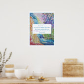 Mooie inspiratie Zen Chakra Energy Flow Yoga Poster (Keuken)