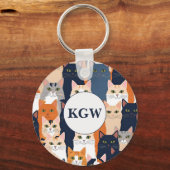 Mooie Kattenmonogram Sleutelhanger (Voorkant)