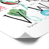 Mooie kinder ABC alfabet | Kinderkamer muurkunst Poster (Hoek)