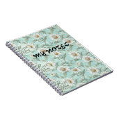 🌷 Mooie Labels voor het Notitieboek van mama 🌷 (Rechterzijde)